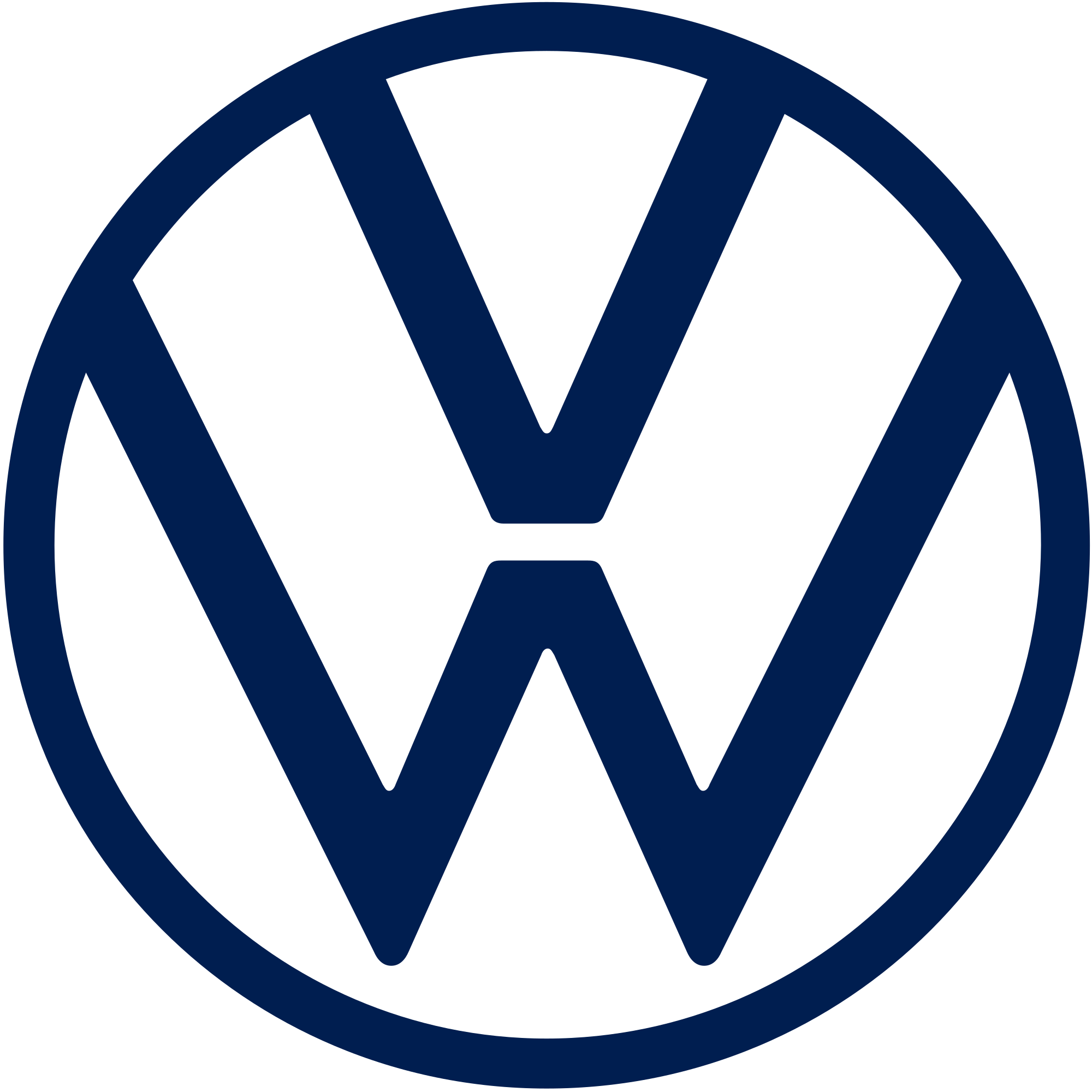 VW Logo